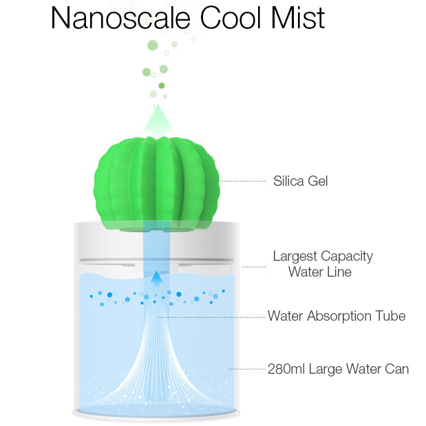 hp-202 usb port 280ml mini cactus shape air purifier cool mist