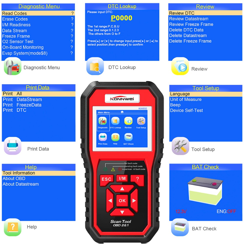 automobiles & motorcycles diagnostic scan tool code readers &