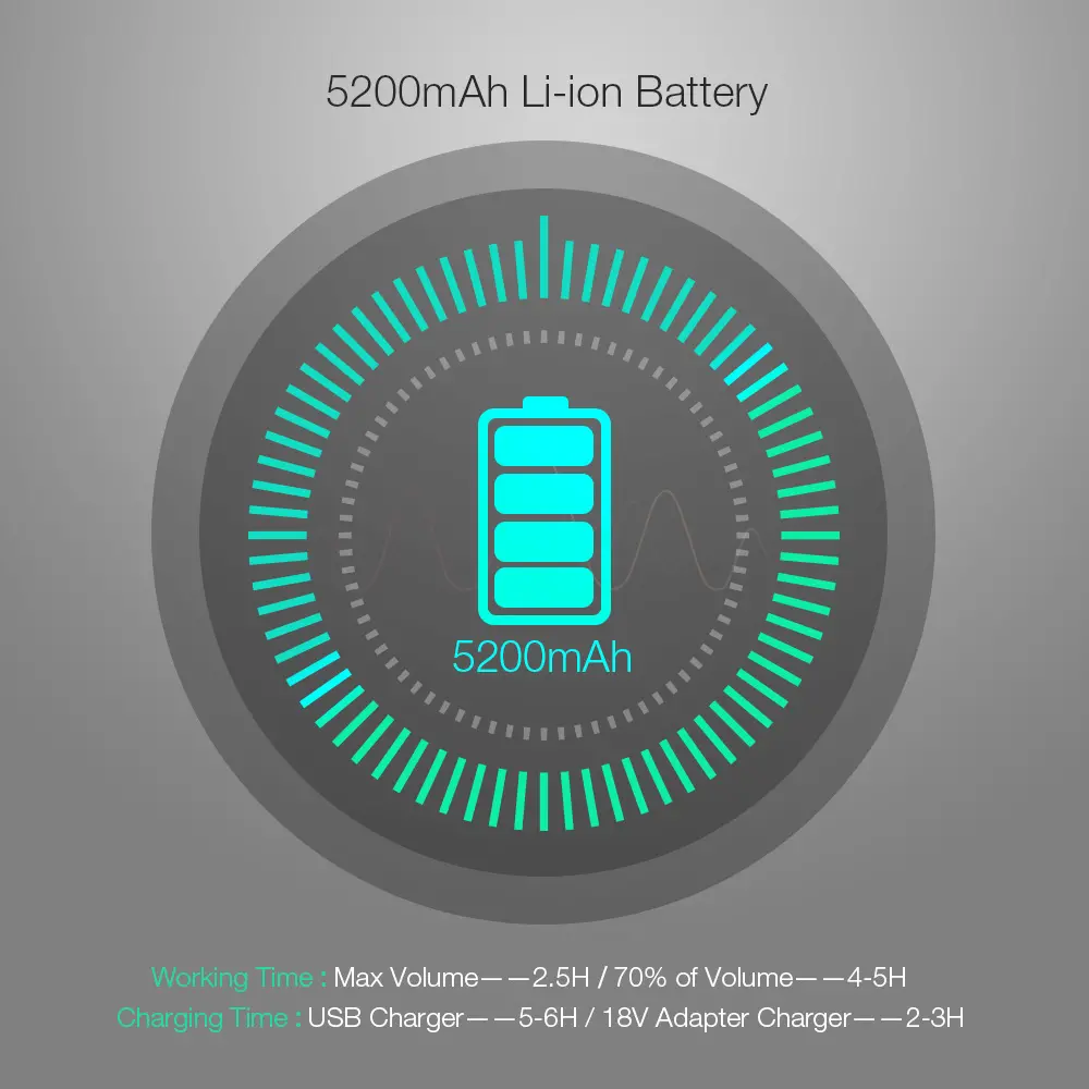 BlitzWolf® BW-AS2 40W 5200mAh Çift Sürücü Kablosuz bluetooth Hoparlör 30W Yukarı Bas Güçlendirilmiş Eller-Serbest Aux Girişi Hoparlör BlitzWolf® BW-AS2 40W 5200mAh Çift Sürücü Kablosuz bluetooth Hoparlör 30W Yukarı Bas Güçlendirilmiş Eller-Serbest Aux Girişi Hoparlör