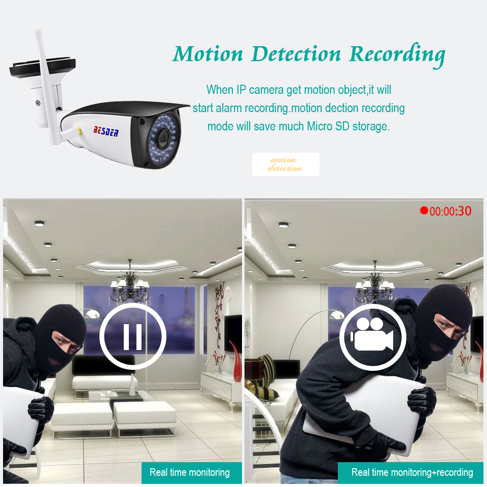 Besder 1080p Hi3518e Camhi App Wifi Ip Camera Cctv 2mp Outdoor