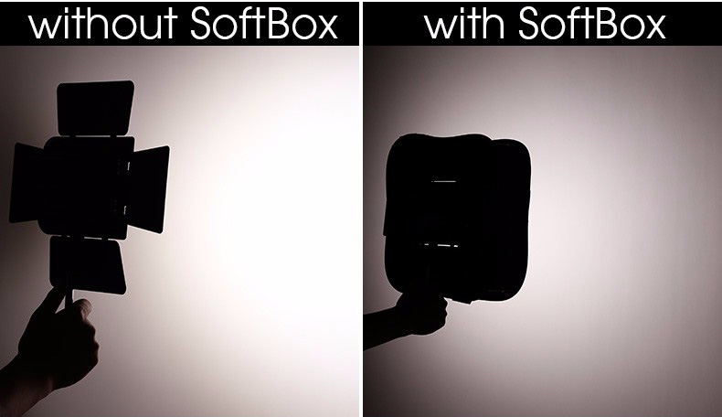 Ulanzi SB600 Foldable Flash Softbox Diffuser for YN600L II YN900 LED Video Light Panel