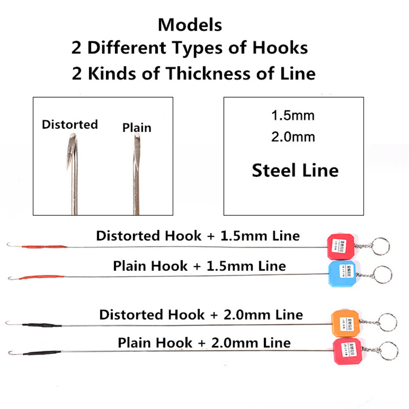 le service de guide de pêche crochet