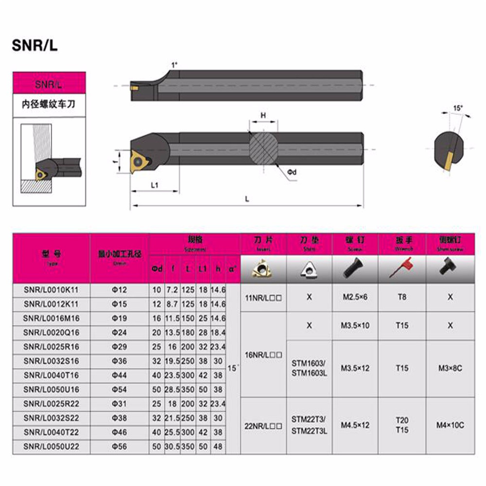 SNR0010K11 Internal Lathe Threading Boring Turning Tool Holder with 11IR AG60 Insert