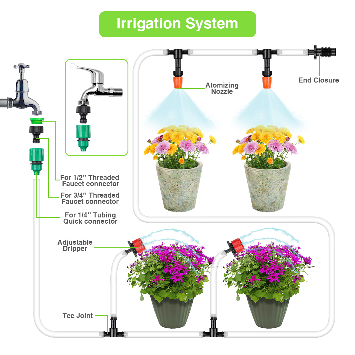 164pcs Drip Irrigation System Micro Drip Irrigation Kit Diy Patio