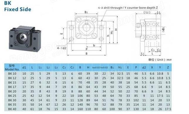 Machifit 2pcs BK12 BF12 Ball Screw End Supports for Ball Screw SFU1605 CNC XYZ Parts