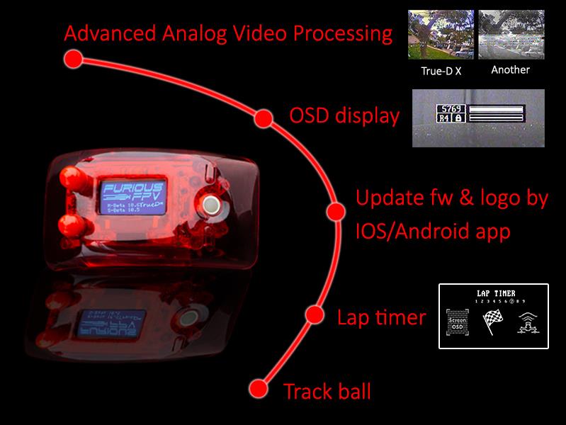 furious fpv receiver,fatshark dominator receiver,FuriousFPV True-D X,furiousfpv achilles diversity receiver, furious fpv True-D X