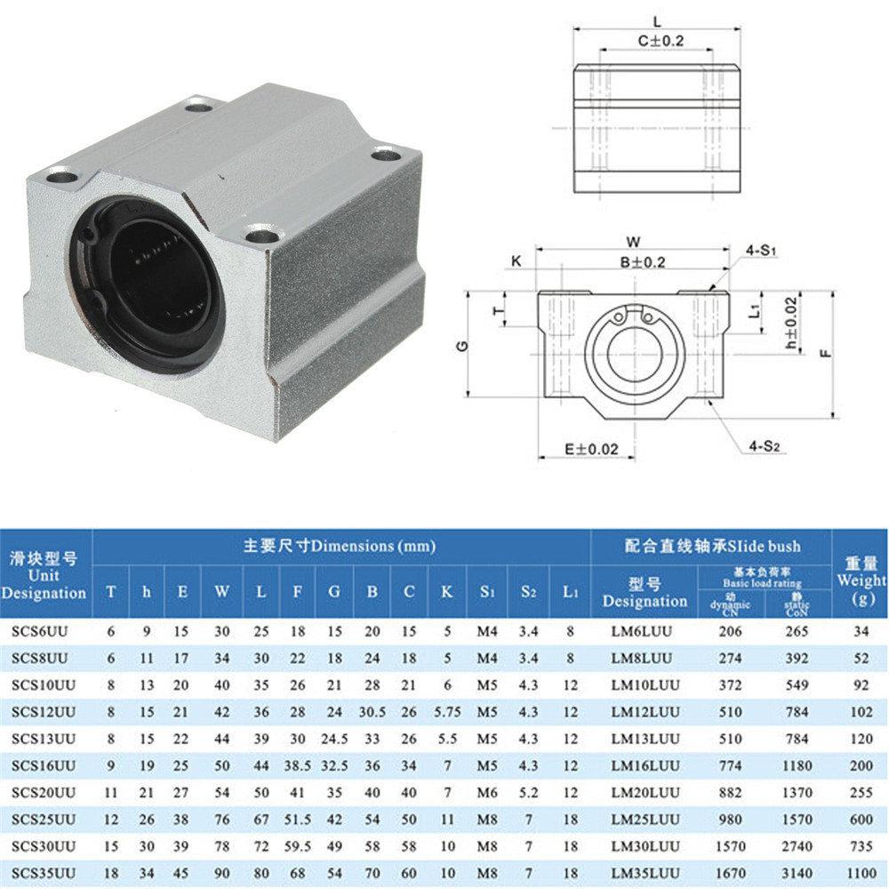 SC20UU 20mm Linear Ball Bearing Linear Motion Bearing Slide Bushing For CNC