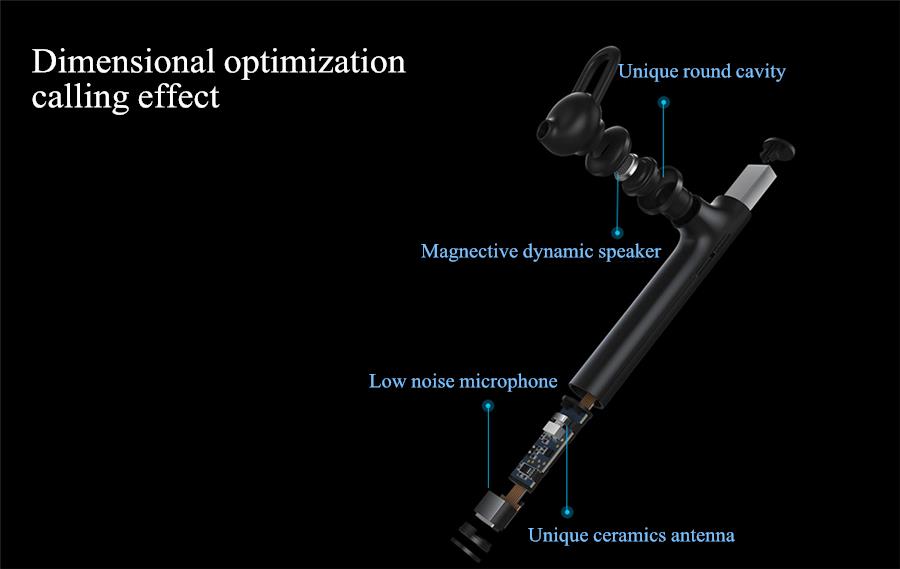Original Xiaomi Youth Version Mini Light Wireless Bluetooth Earphone Headphone