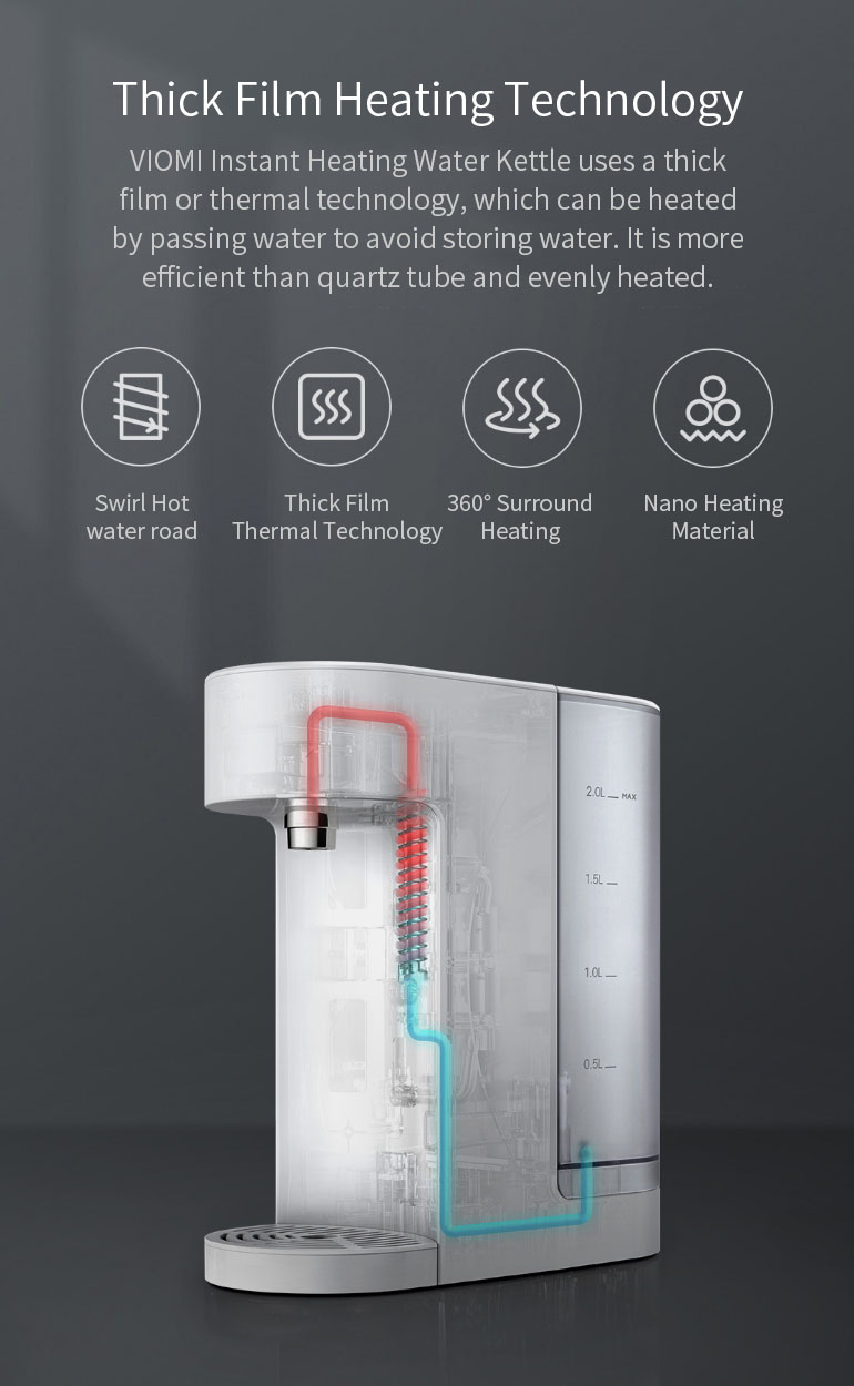 VIOMI MY-2 Fast Heating Water Kettle 2050W/2L Instant Heating Water Dispenser From Xiaomi Youpin