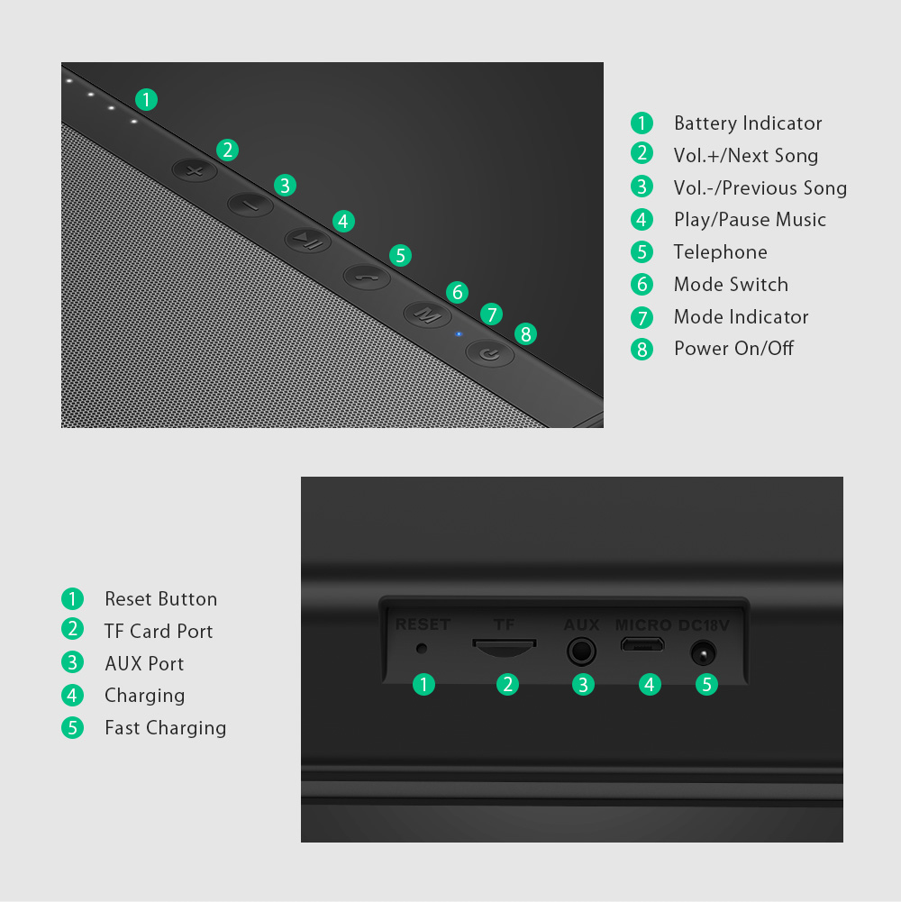 BlitzWolf® BW-AS2 40W 5200mAh Çift Sürücü Kablosuz bluetooth Hoparlör 30W Yukarı Bas Güçlendirilmiş Eller-Serbest Aux Girişi Hoparlör BlitzWolf® BW-AS2 40W 5200mAh Çift Sürücü Kablosuz bluetooth Hoparlör 30W Yukarı Bas Güçlendirilmiş Eller-Serbest Aux Girişi Hoparlör
