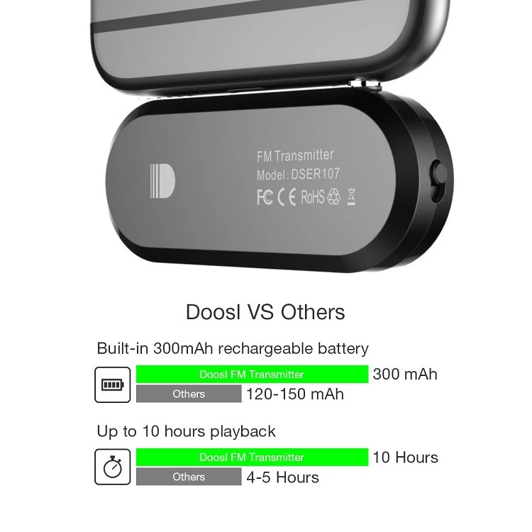 Moboile Telefon İçin Kablosuz 3.5mm Eller Serbest Lcd Ekran Fm Transimittervs Moboile Telefon İçin Kablosuz 3.5mm Eller Serbest Lcd Ekran Fm Transimittervs