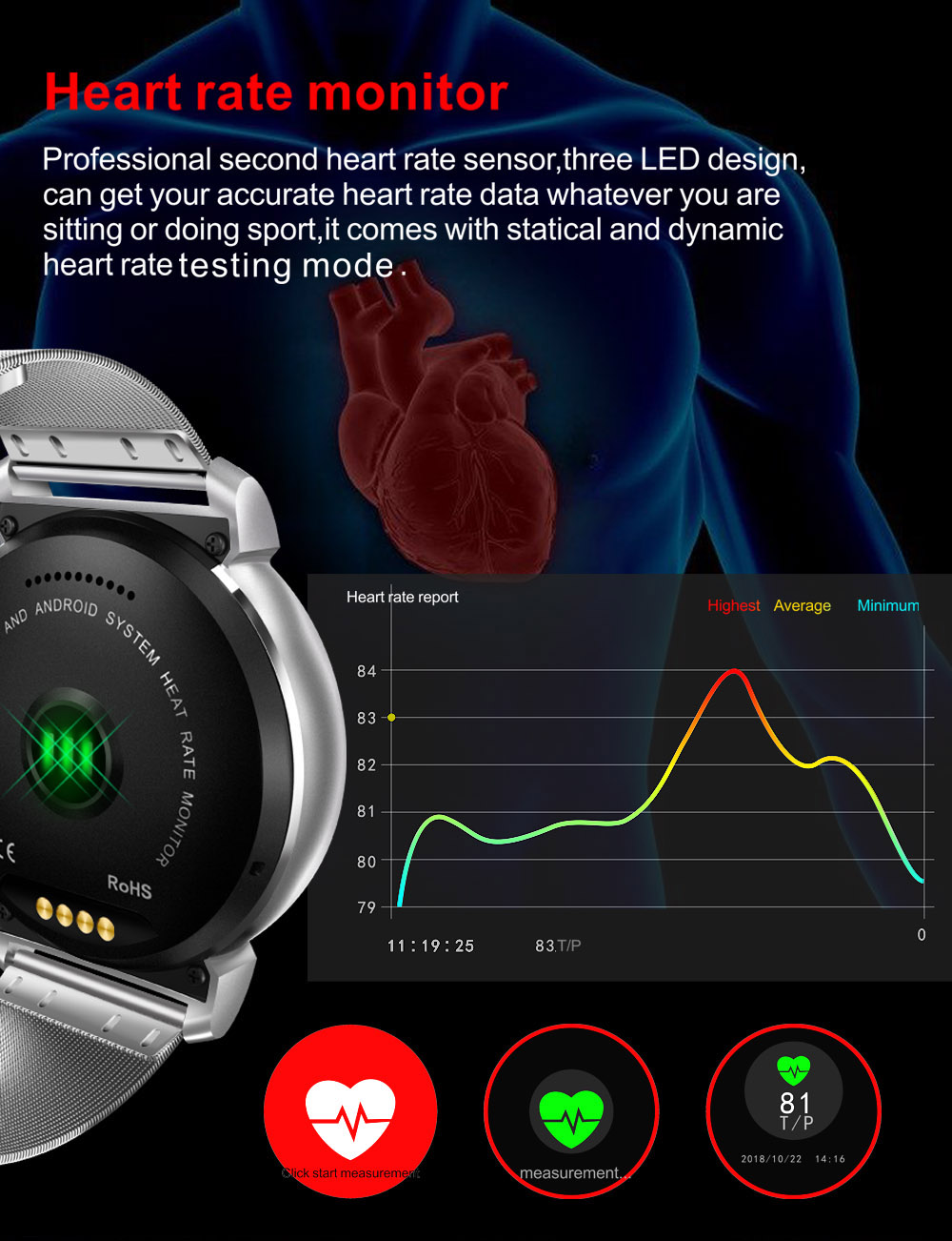 Bakeey K88H Plus Narrow Bezel Full شاشة قلب معدل رسالة Multi-sport التحكم عن بعد الة تصوير ذكي Watch