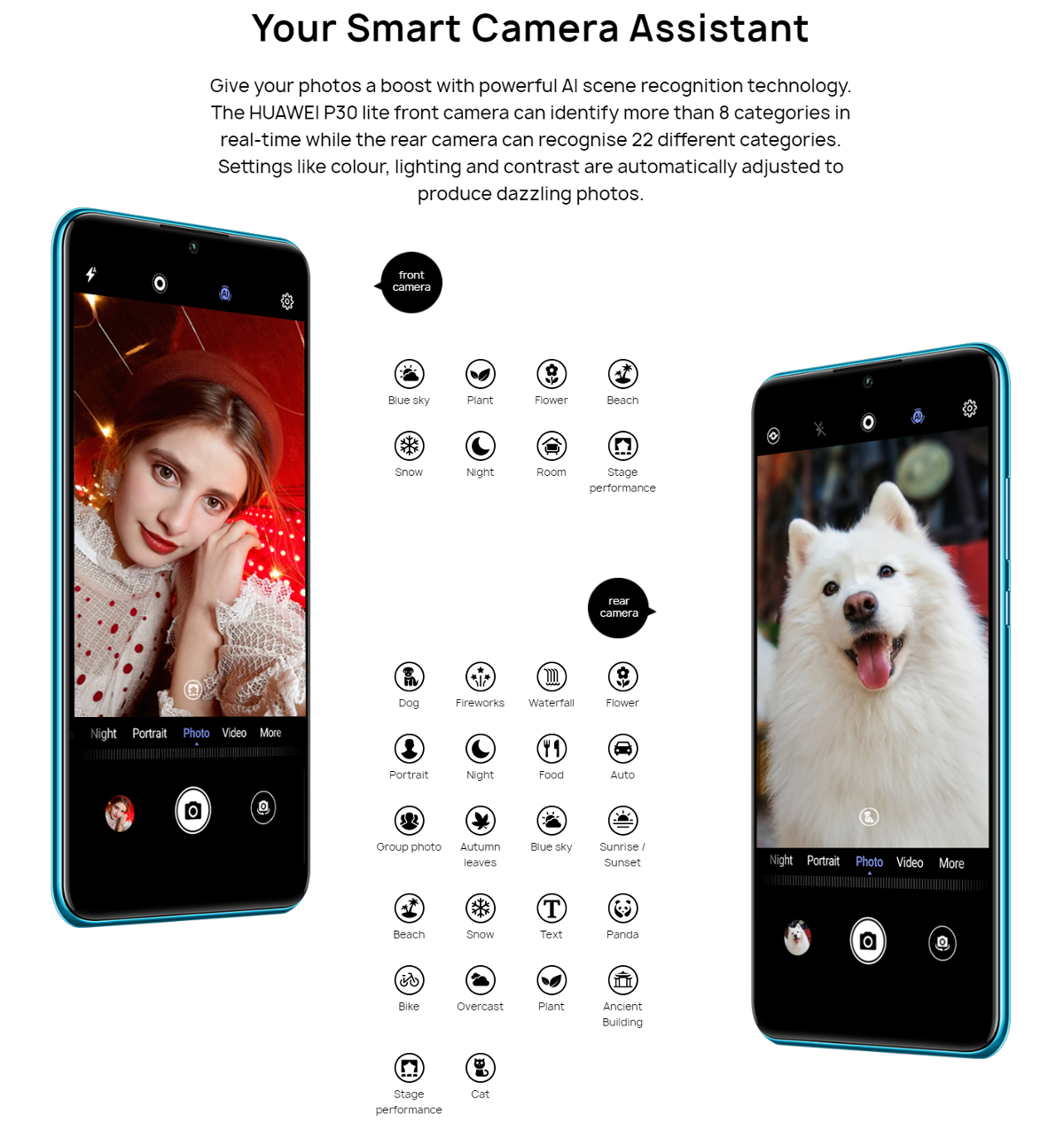 HUAWEI P30 Lite,HUAWEI P30 Lite Global Version,Kirin 710 Octa core,4GB 128GB,24MP Triple Rear Camera