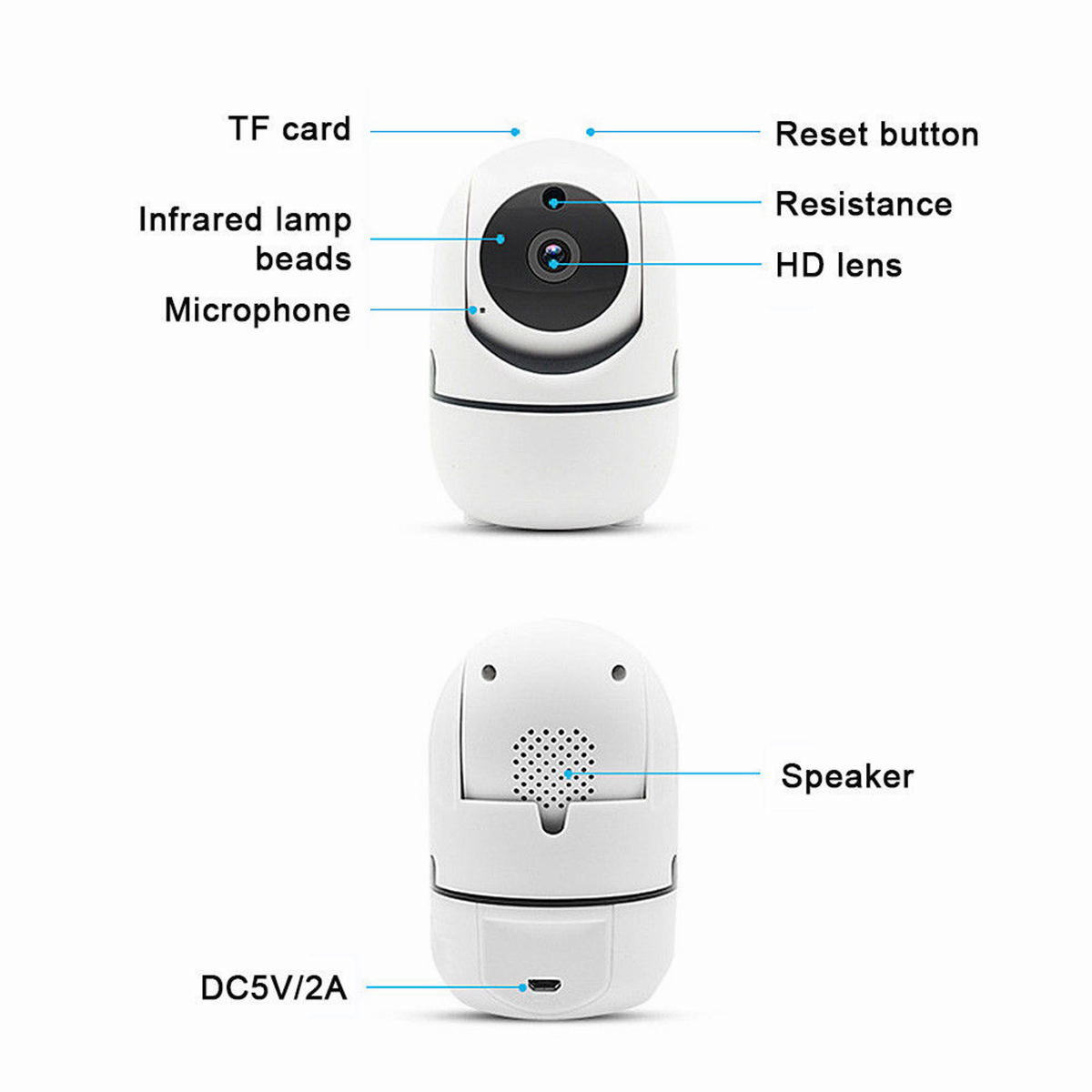 Security Cameras Smart Home And Security
