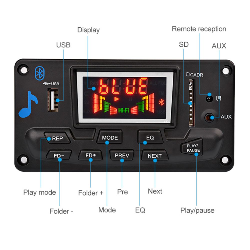 Decoder Board,aiyima
