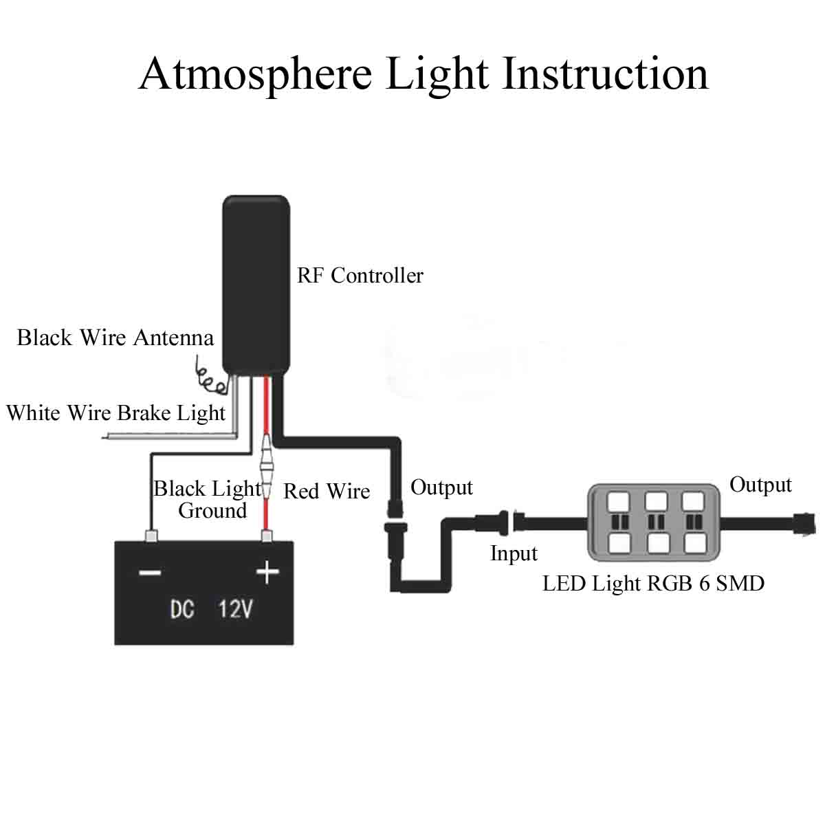 Rgb Atmosphere Lamps Wiring Diagram