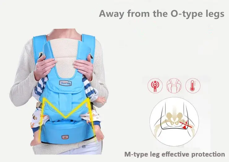 7 in 1 Adjustable Baby Infant Sling Carrier Breathable Comfortable Wrap Back Baby Carriers