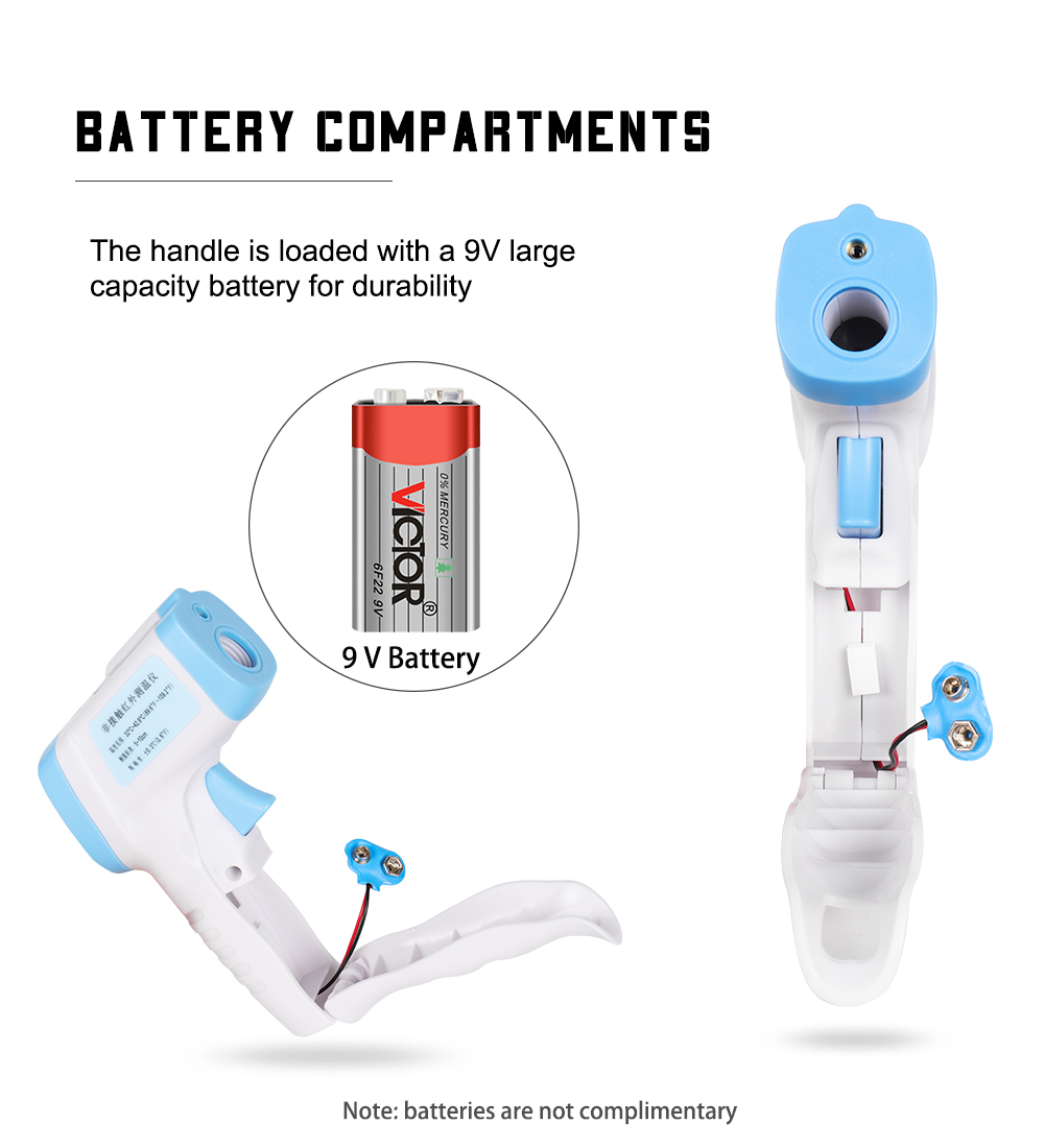 Laser Reading Non-Contact Infrared Digital Forehead ...