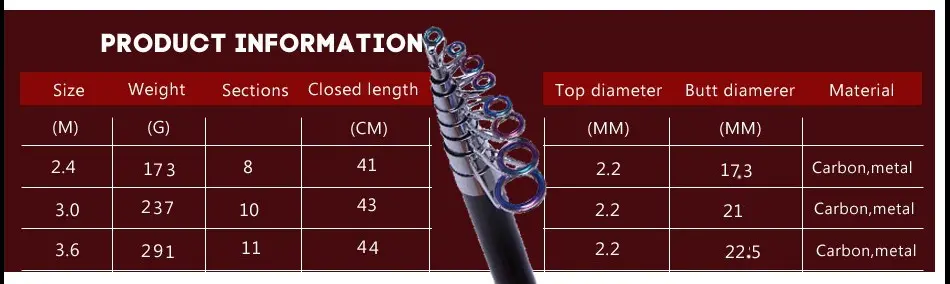 ZANLURE TSR-01 Canne à pêche télescopique Canne à pêche en mer Canne à pêche à la main