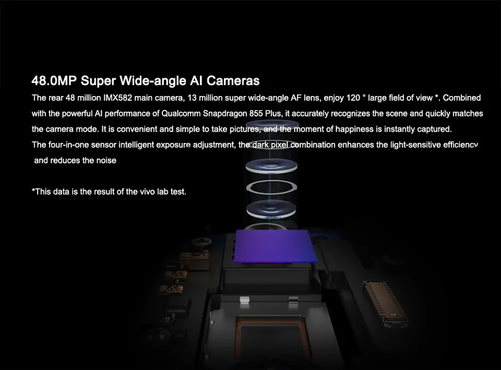 VIVO iQOO Pro 4G Versión 6.41 pulgadas Super AMOLED 48MP Triple Trasera Cámara NFC 8GB 128GB Snapdragon 855 Plus Octa Núcleo 4G Smartphone