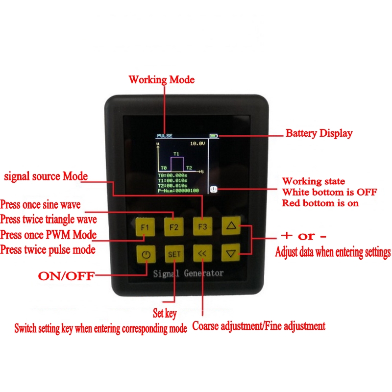 Adjustable PWM Pulse Sine Wave Current Voltage Analog Simulator 2-10V 4-20mA Signal Generator Sources Built-in Battery