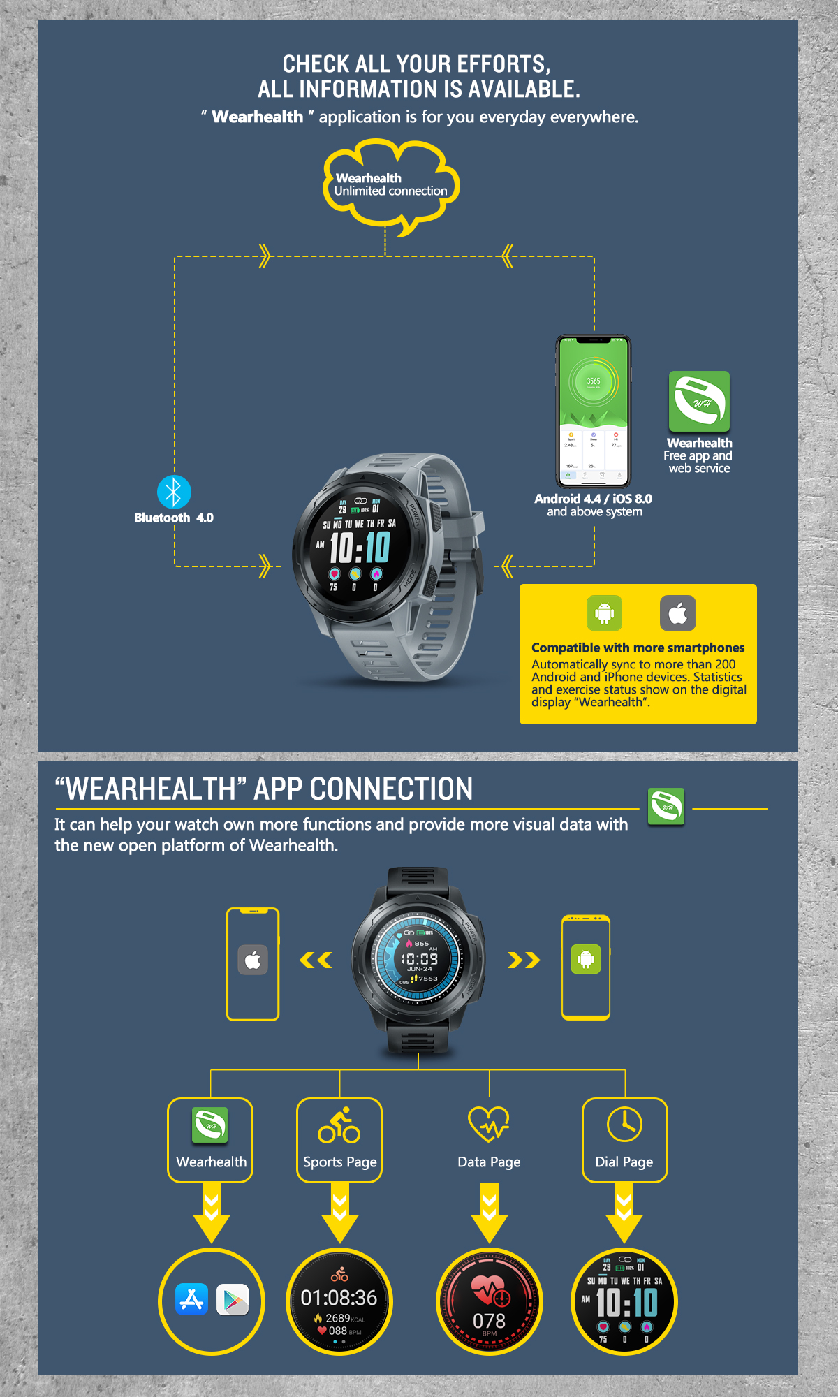 zeblaze,zb,thor,thor4,pro,thor pro,thor 5,vibe,vibe 3,vibe ecg,smart,watch,band,vibe5,vibe 5 pro