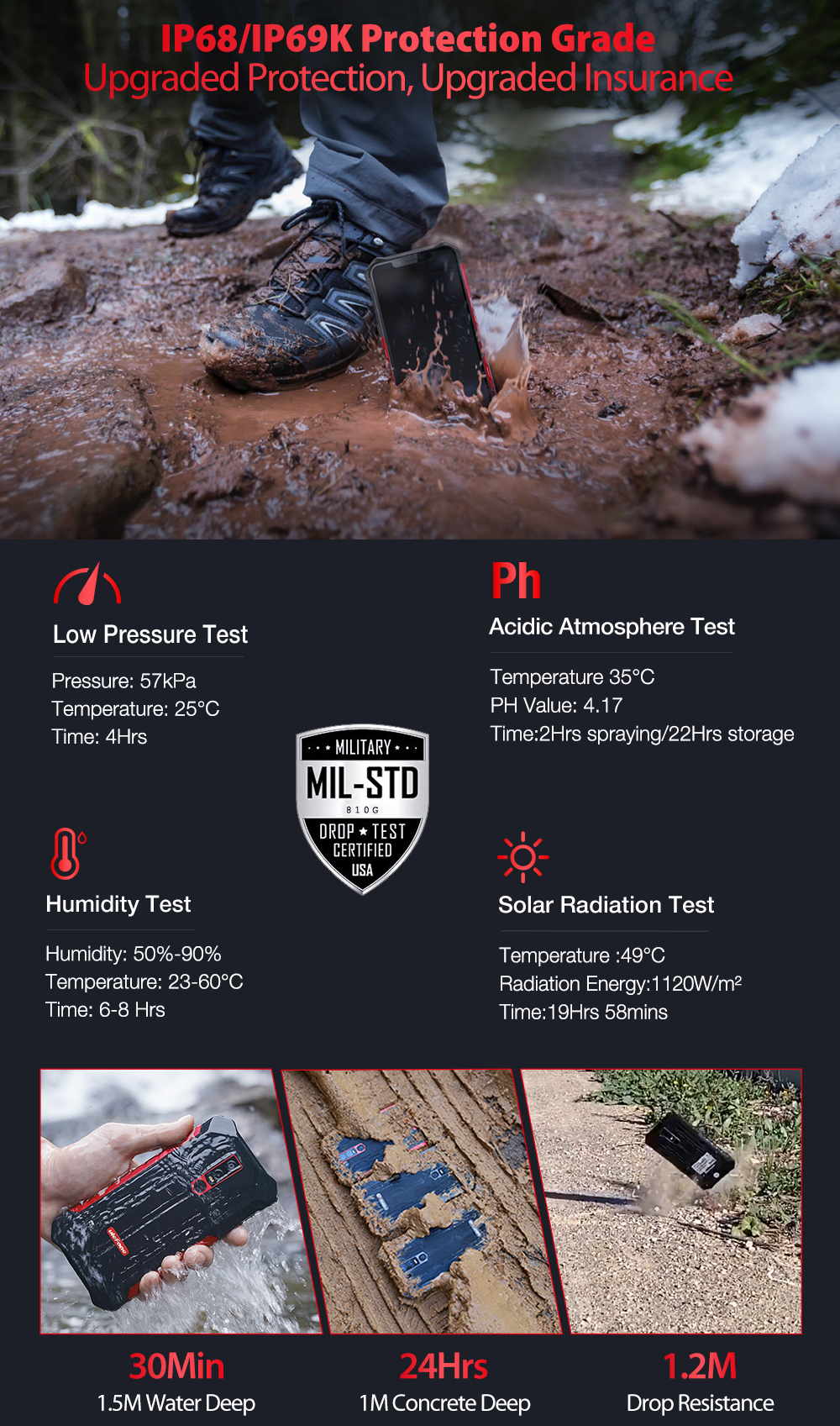 Ulefone Armor 6S,Helio P70 Octa core,6GB RAM 128GB ROM,IP68 IP69K Waterproof
