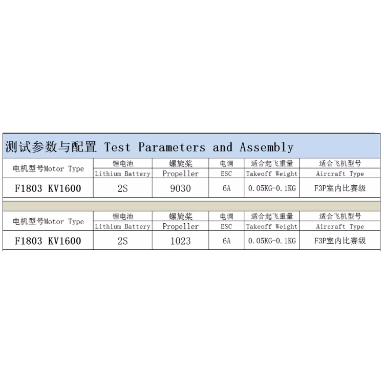 brushless motor rc,brushless rc motor,brushless motor drone,rc motor,rc motor driver,rc motors,rc motor drone,e flite rc motors,airplane motor,rc airplane motor,fixed wing motor,rc aircraft motor,2814 motor,3S motor,4s motor, xk x450,rc plane,rc airplane,EPO Cessna 162,volantex,asw28,x450,vtol,xk x450 vtol,volantex,rc airplane,minimum rc,vtol rc planes,zohd, drone,tyro69,mobula7,tyro79,nazgul5,trashcan,tinyhawk,tyro69,larvax,nazgul5,tyro129,iflight,mobula 7,eachine trashcan,tinyhawk,drone,tyro109,tinyhawk s,tiny whoop,UR65,Wizard x220s,geprc,eachine wizard x220s,eachine tyro79,twig,iflight nazgul5,diatone,geprc phantom,x220s,emax