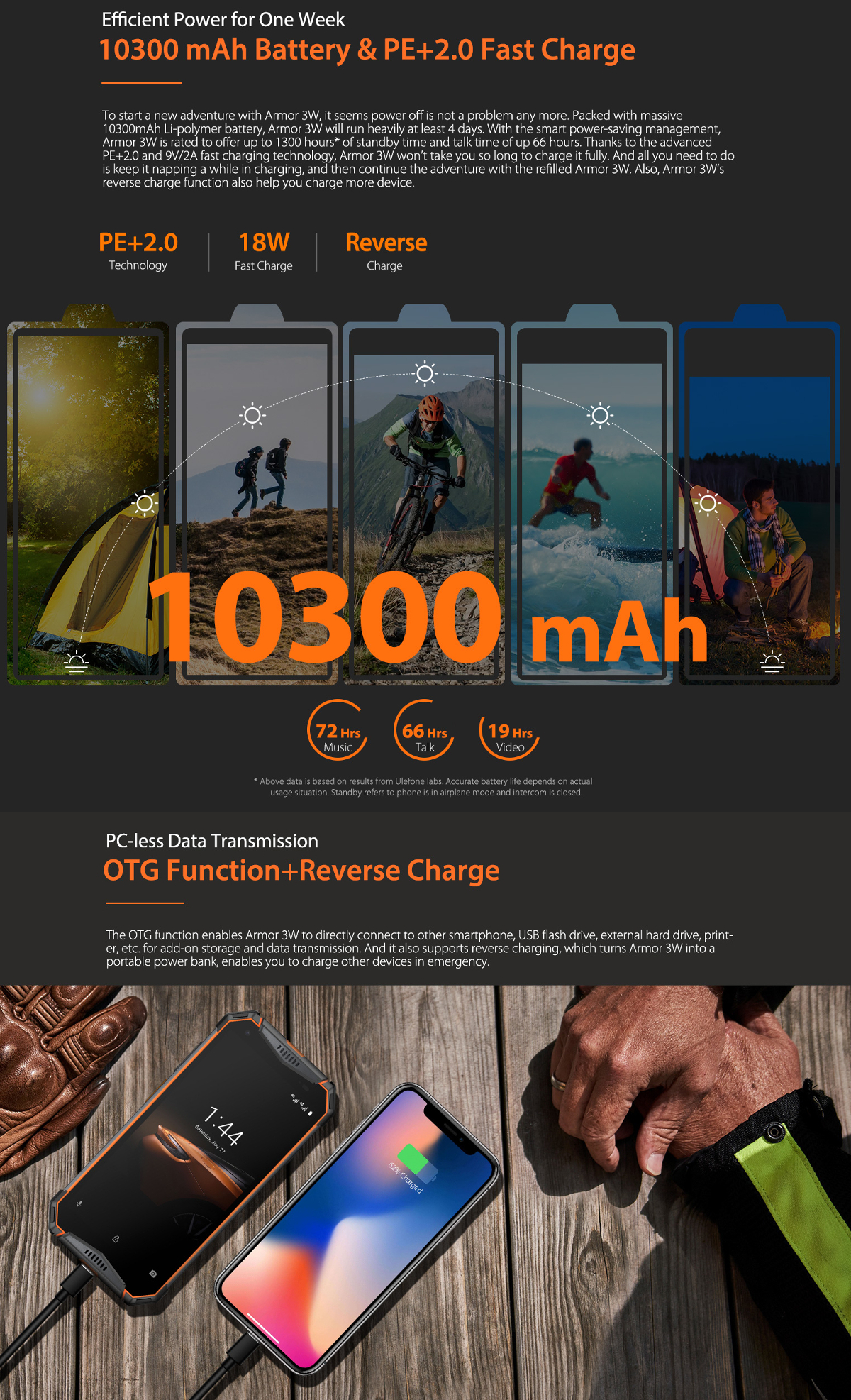 Ulefone Armor 3W,IP68 IP69K Waterproof,Helio P70 Octa core