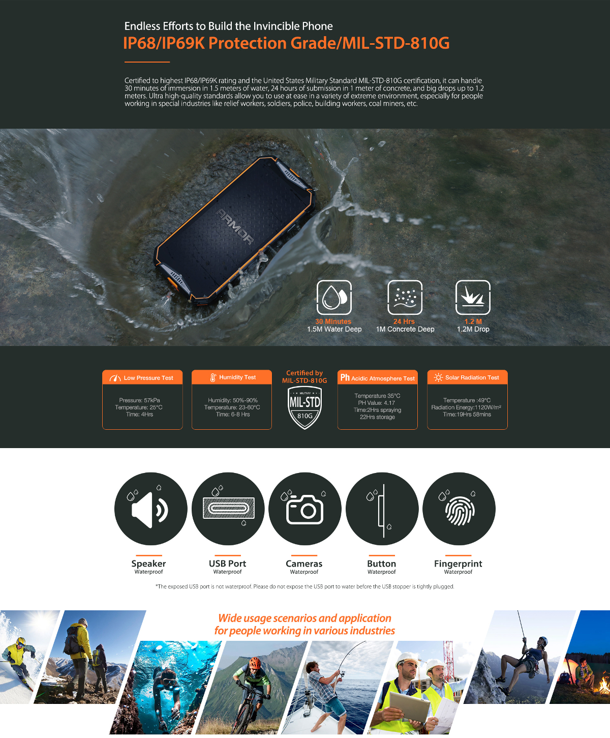 Ulefone Armor 3WT,IP68 IP69K Waterproof,Helio P70 Octa core