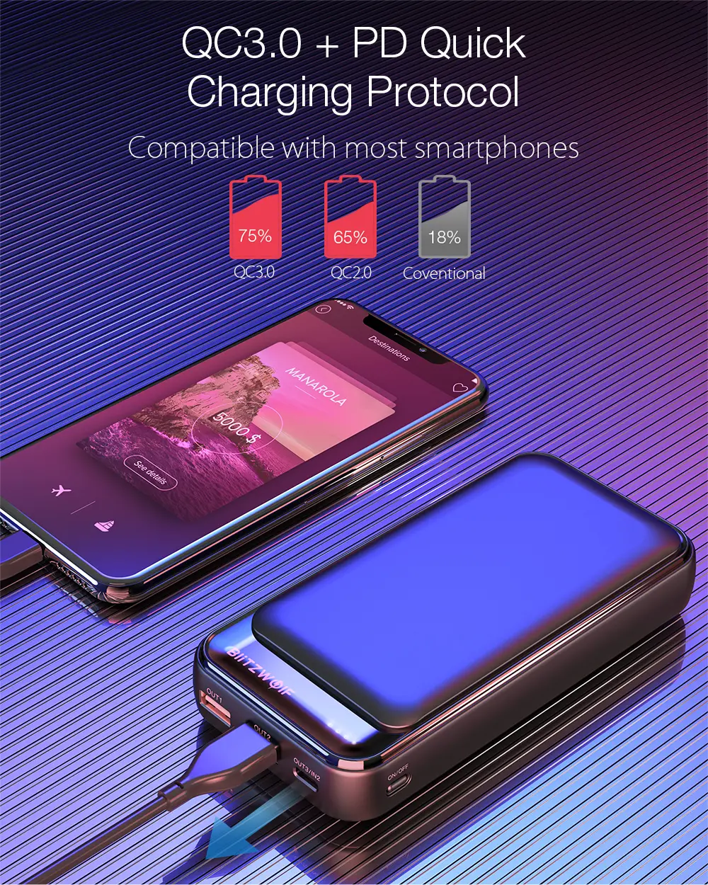 BlitzWolf® BW-P11 Banque de puissance pour PD3 pour 20000mAh 18W QC3.0 pour iPhone 11 Pro XR X pour Samsung S9 S10 pour Xiaomi Huawei