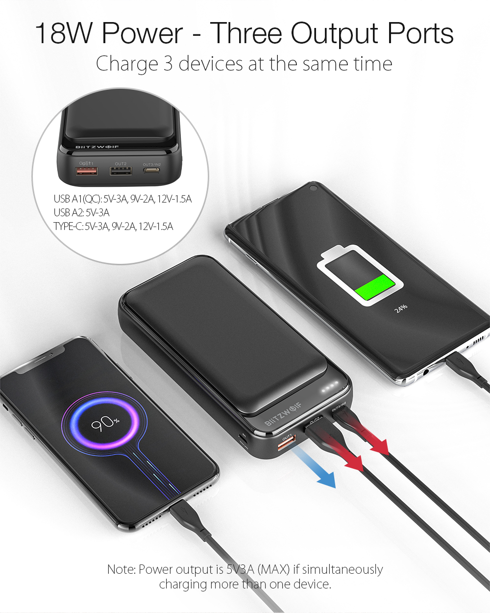 BlitzWolf® BW-P11 Banque de puissance pour PD3 pour 20000mAh 18W QC3.0 pour iPhone 11 Pro XR X pour Samsung S9 S10 pour Xiaomi Huawei