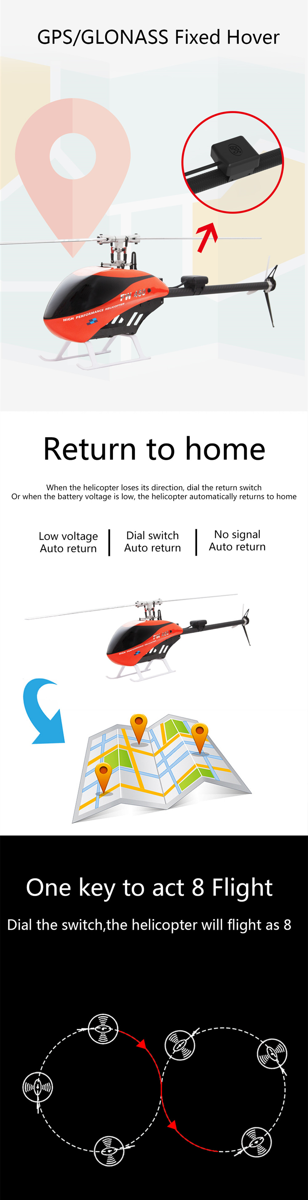FLY WING FW450 6CH FBL 3D Flying GPS Altitude Hold One-key Return With H1 Flight Control System RC Helicopter RTF
