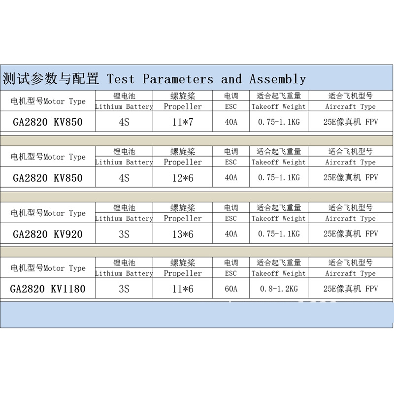 brushless motor rc,brushless rc motor,brushless motor drone,rc motor,rc motor driver,rc motors,rc motor drone,e flite rc motors,airplane motor,rc airplane motor,fixed wing motor,rc aircraft motor,2814 motor,3S motor,4s motor, xk x450,rc plane,rc airplane,EPO Cessna 162,volantex,asw28,x450,vtol,xk x450 vtol,volantex,rc airplane,minimum rc,vtol rc planes,zohd, drone,tyro69,mobula7,tyro79,nazgul5,trashcan,tinyhawk,tyro69,larvax,nazgul5,tyro129,iflight,mobula 7,eachine trashcan,tinyhawk,drone,tyro109,tinyhawk s,tiny whoop,UR65,Wizard x220s,geprc,eachine wizard x220s,eachine tyro79,twig,iflight nazgul5,diatone,geprc phantom,x220s,emax