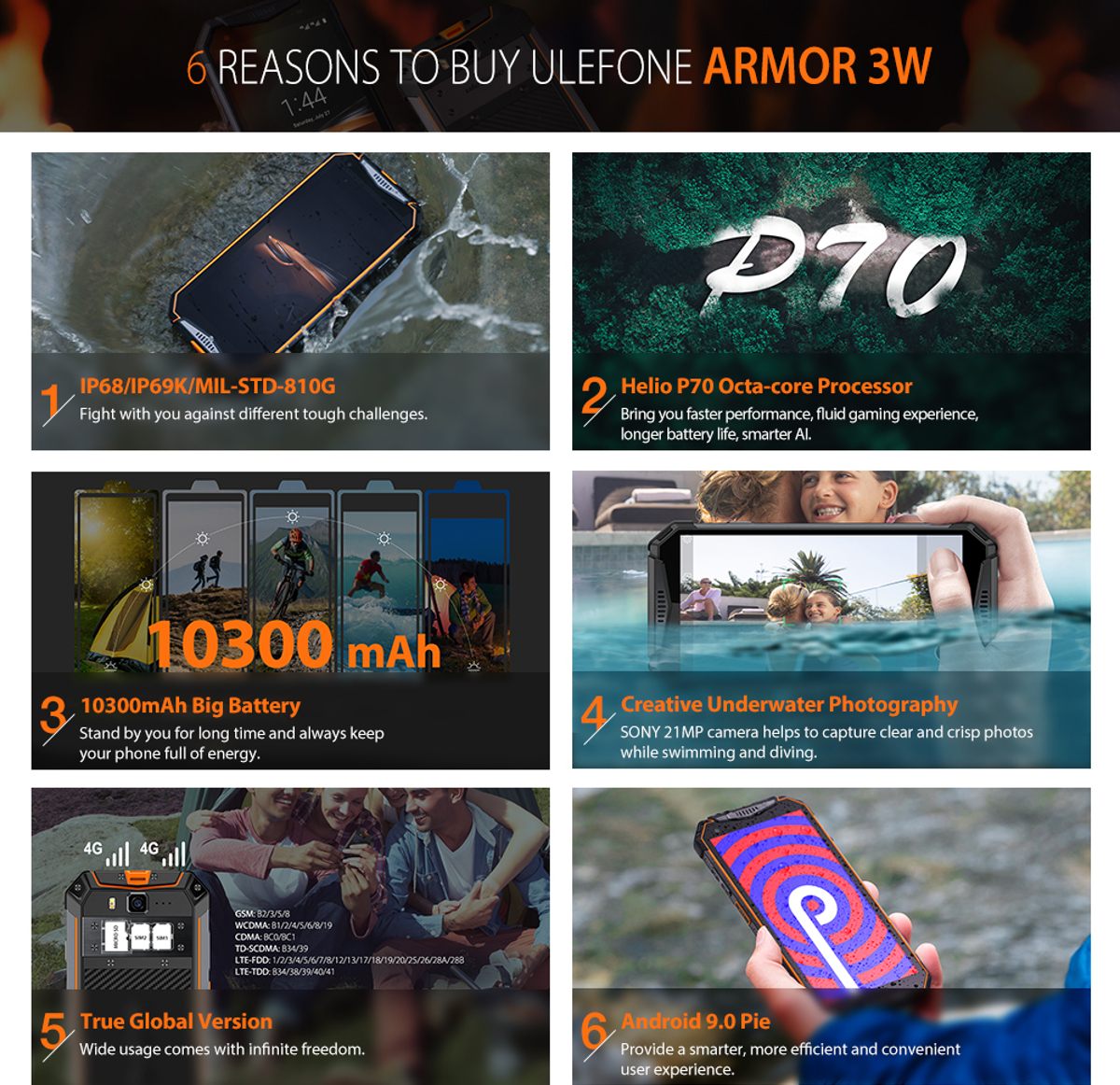 Ulefone Armor 3W,IP68 IP69K Waterproof,Helio P70 Octa core