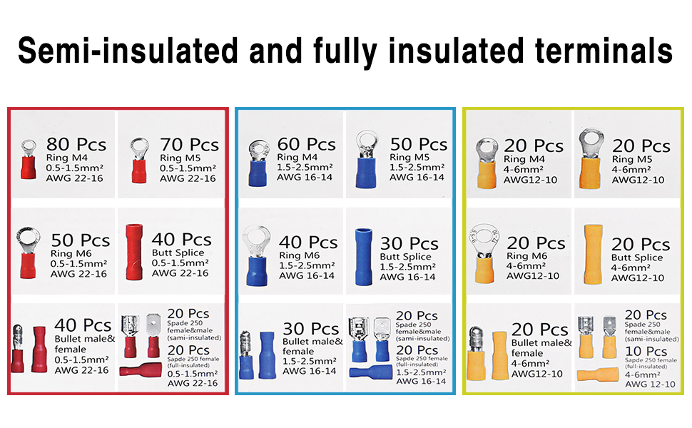 LIUMY Insulated Cable Terminals Crimping Pliers Cable Lugs Set with 700 Pieces Electrical Connectors Crimp Connectors Assortment 0.5 - 6 mm² LIUMY Insulated Cable Terminals Crimping Pliers Cable Lugs Set with 700 Pieces Electrical Connectors Crimp Connectors Assortment 0.5 - 6 mm²
