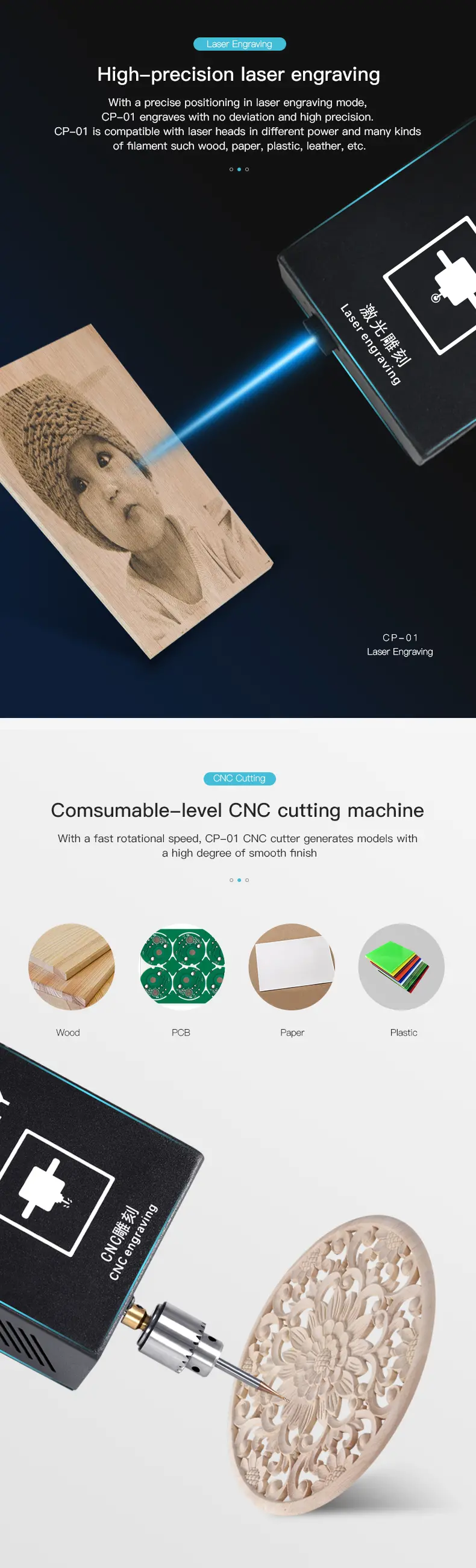 Creality 3D® CP-01 3-in-1 DIY เครื่องพิมพ์ 3 มิติแบบแยกส่วนเครื่อง ชุด รองรับการแกะสลักเลเซอร์ / CNC การตัดขนาดก