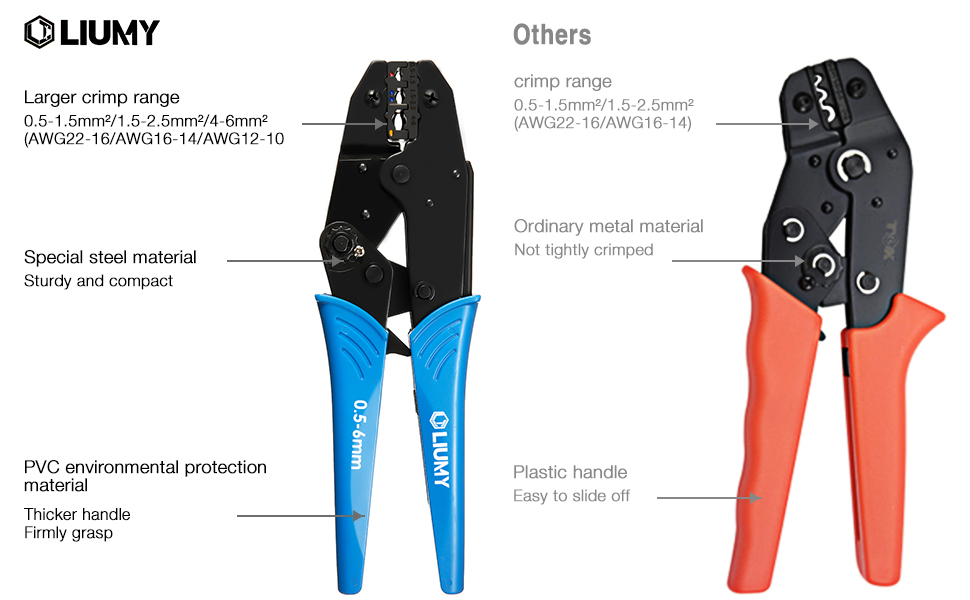 LIUMY Insulated Cable Terminals Crimping Pliers Cable Lugs Set with 700 Pieces Electrical Connectors Crimp Connectors Assortment 0.5 - 6 mm² LIUMY Insulated Cable Terminals Crimping Pliers Cable Lugs Set with 700 Pieces Electrical Connectors Crimp Connectors Assortment 0.5 - 6 mm²