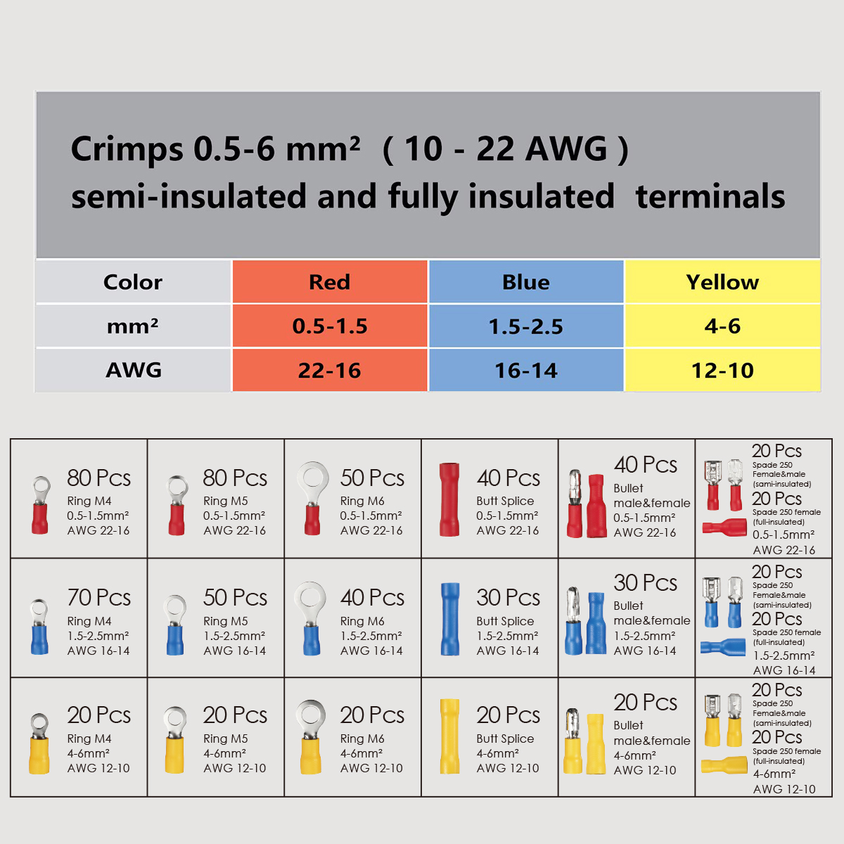 LIUMY Insulated Cable Terminals Crimping Pliers Cable Lugs Set with 700 Pieces Electrical Connectors Crimp Connectors Assortment 0.5 - 6 mm²