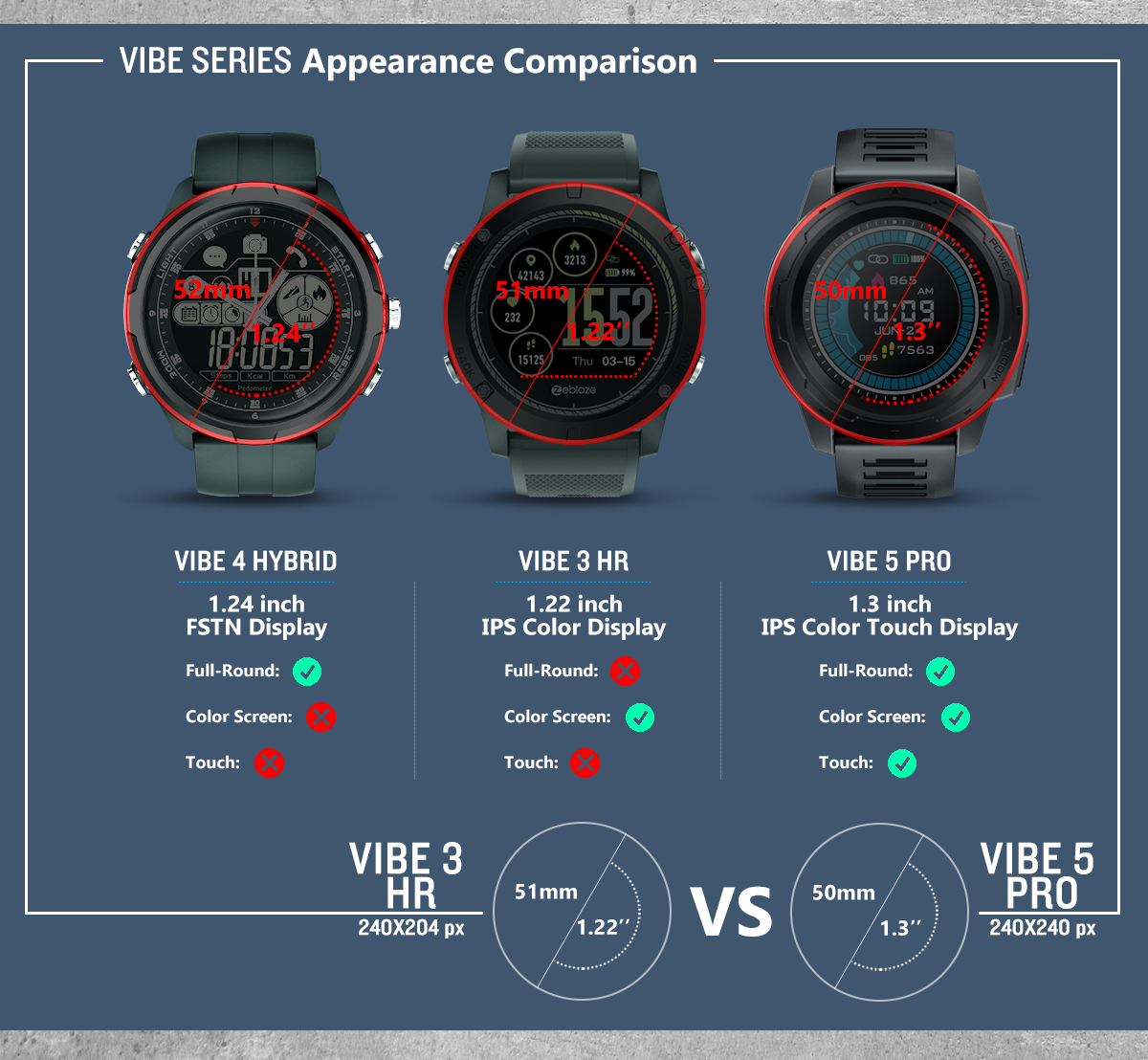 zeblaze,zb,thor,thor4,pro,thor pro,thor 5,vibe,vibe 3,vibe ecg,smart,watch,band,vibe5,vibe 5 pro