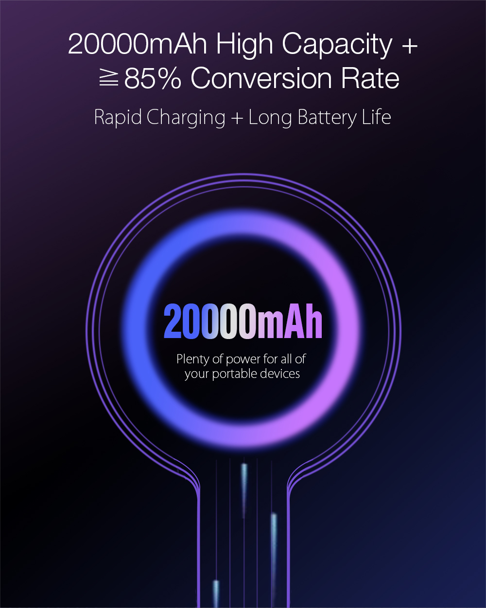 BlitzWolf® BW-P11 Banque de puissance pour PD3 pour 20000mAh 18W QC3.0 pour iPhone 11 Pro XR X pour Samsung S9 S10 pour Xiaomi Huawei