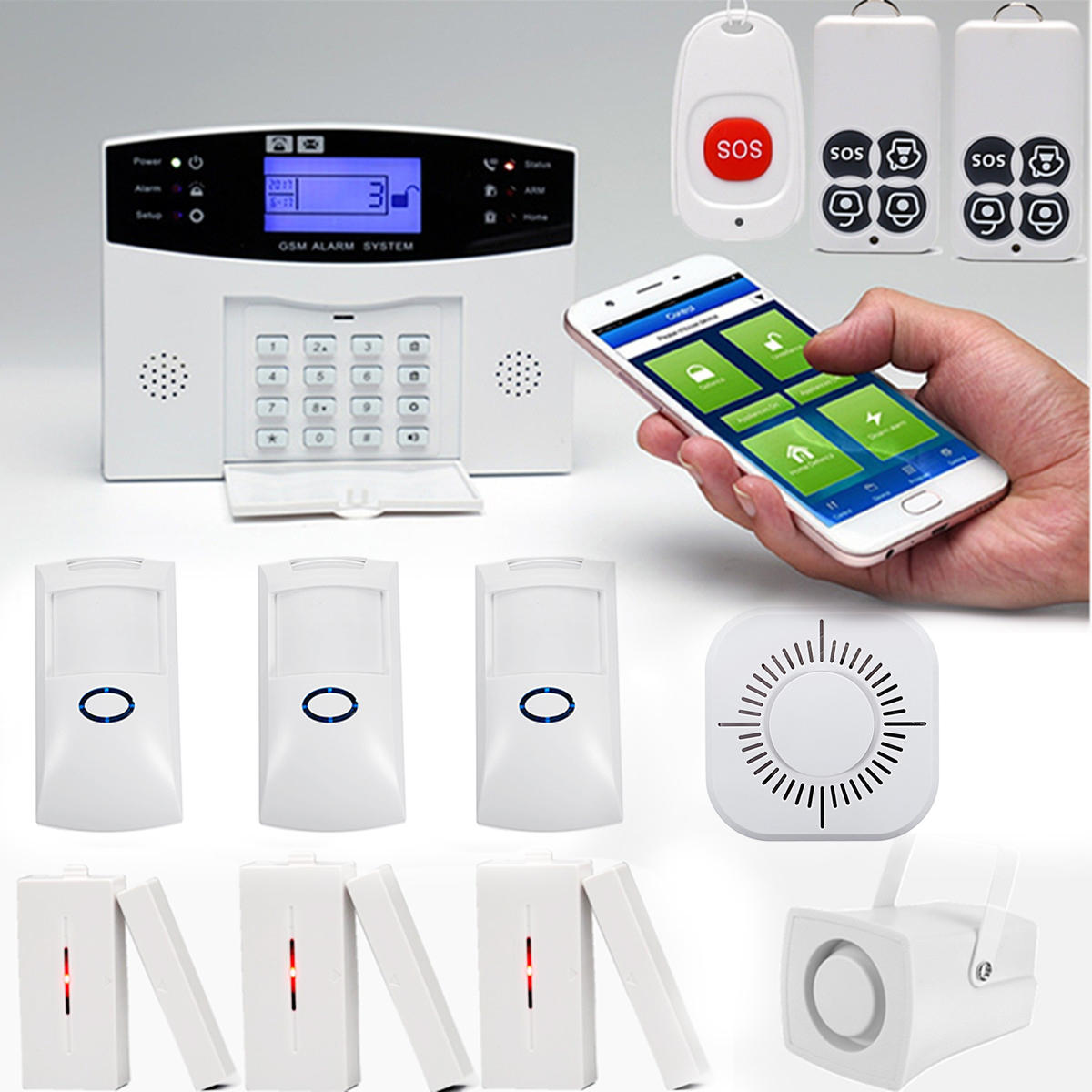 Sms охрана. GSM Security. Home safe Wireless Control. Home Burglar Alarm fkn'rcghtcc. A Burglar Alarm PNG.