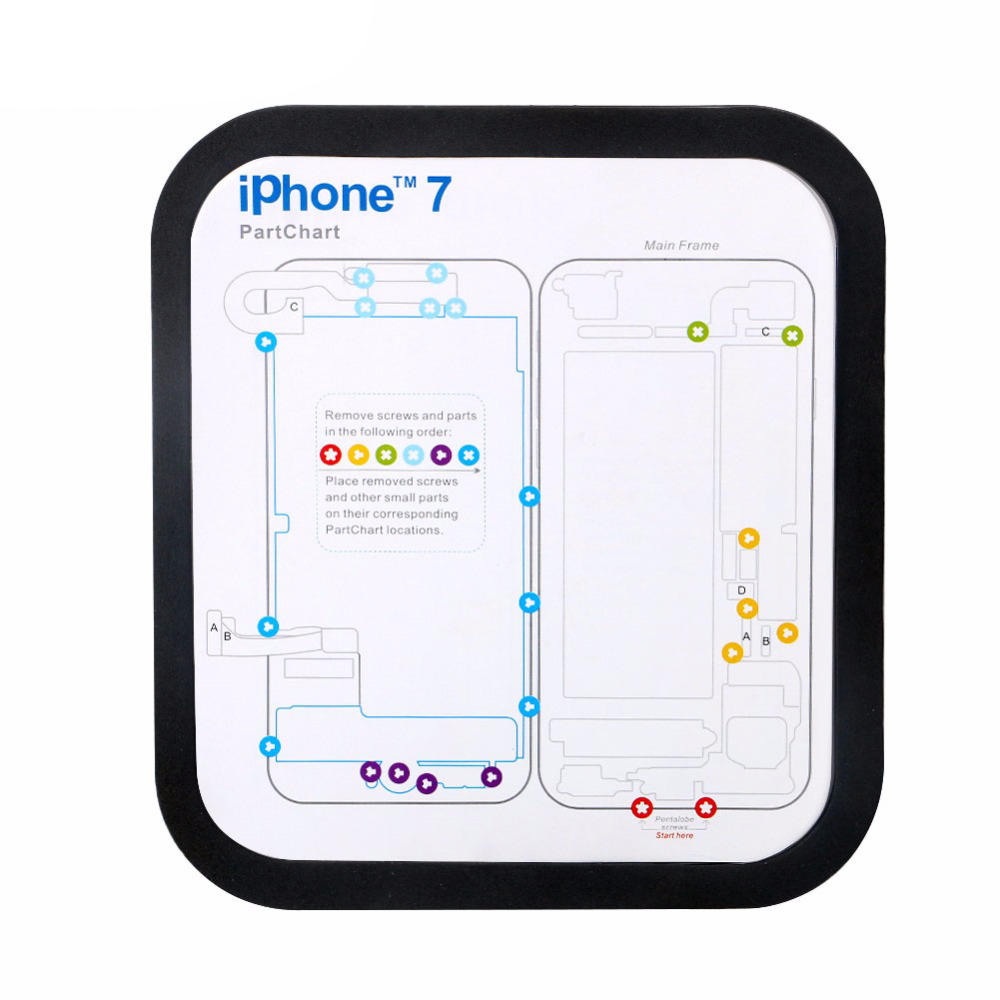 Difference Between Iphone 6s And 6s Plus Chart